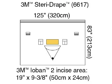 3M Steri-Drape Orthopedic Drape Isolation Drape with Incise and Pouch 125 W X 83 L Inch Sterile – 6617