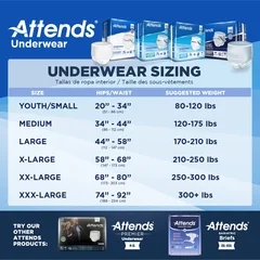 Attends Unisex Adult Absorbent Underwear, Pull On with Tear Away Seams, Medium, Disposable, Moderate Absorbency - Image 2