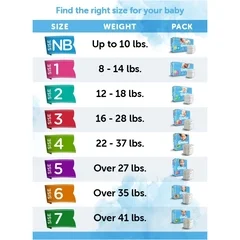 Attends Unisex Baby Diaper Comfees Size 4 Disposable Moderate Absorbency, 124 EA/CS - Image 3