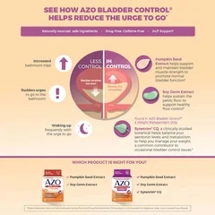 AZO Urinary Pain Relief AZO® Pumpkin Seed / Soy Germ Extracts Capsule 54 per Box - Image 2