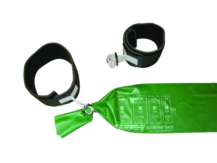 CanDo Exercise Band – Accessory – Extremity Cuff Strap, 16″ – 10 pairs