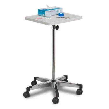 Clinton Industries Workstation – 6900
