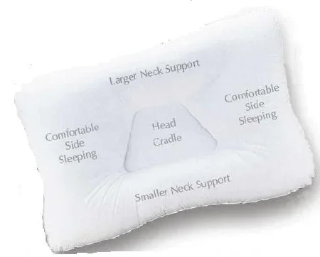 Core Products Tri-Core Orthopedic Pillow Soft 16 X 24 Inch White Reusable – FIB-220