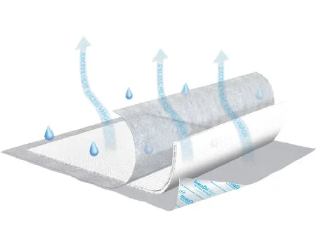 Essity HMS North America Inc TENA InstaDri Air Underpad 23 X 36 Inch Disposable Polymer Heavy Absorbency – 359