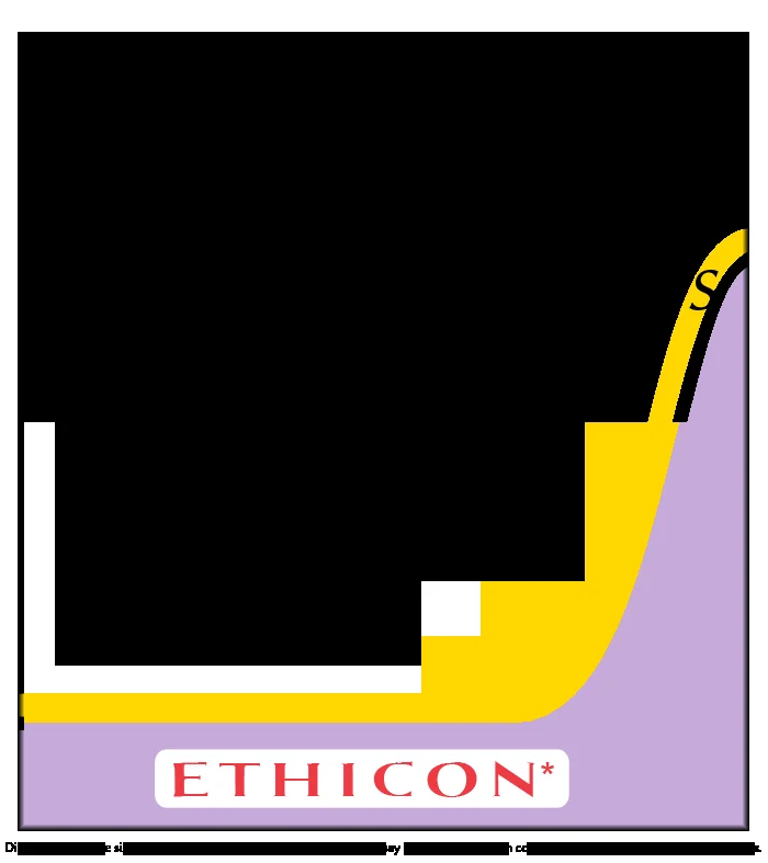 Ethicon Coated VICRYL Plus Suture 5-0 18″ Triclosan/Polyglactin 910 Brd PS-2 Undyd 12/Bx