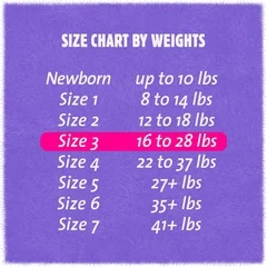 First Quality Cuties® Diapers 16-28 lbs. Size 3, 144/CS - Image 3