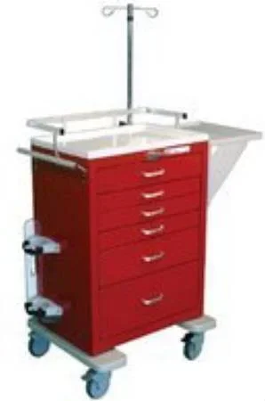 Future Health Concepts Cart Kit – FEMER-PKGM-DLX