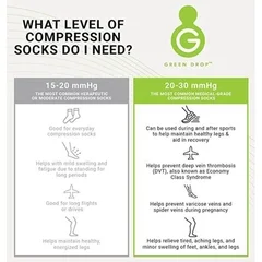 Green Drop Compression Knee High Sock, Black, Small/Medium, 1/PR - Image 4