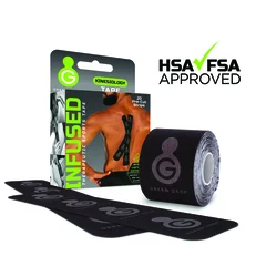 Green Drop Kinesiology Pre-Cut Strips, Black, 2 x 10, 20/BX