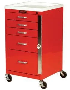 Harloff Mini-Line Emergency Cart Steel 18 X 33.75 X 18 Inch 5 Drawers Black – 3145B