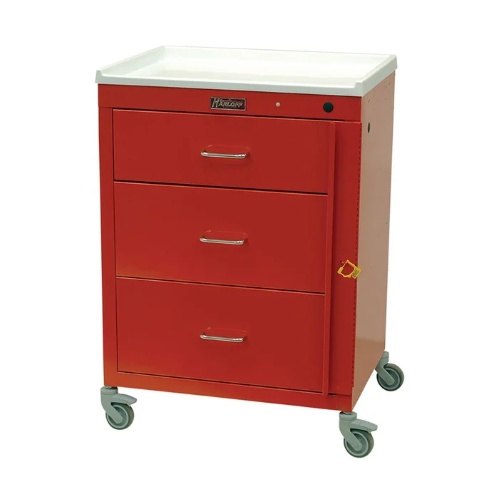 Harloff Mini24 3-Drawer Basic Emergency Cart Mini24 3-Drawer Basic ER Cart, Light Blue – 938779/LBLU/NA