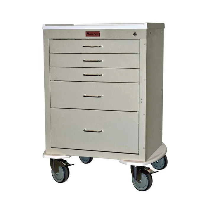 Harloff Mini24 5-Drawer Anesthesia Cart, Electronic Lock Mini24 5-Drawer Anesthesia Cart, Electronic Lock, Teal – 938743/TEA/NA