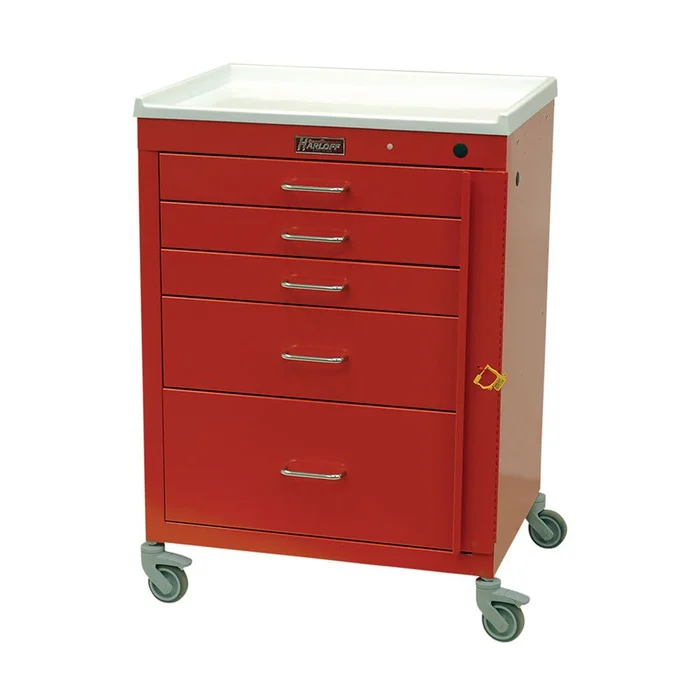 Harloff Mini24 5-Drawer Basic Emergency Cart Mini24 5-Drawer Basic ER Cart w/ER Pkg, Light Blue – 938772/LBLU/NA