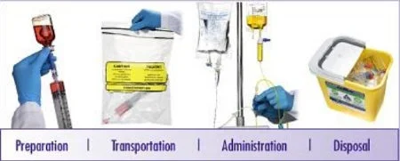 ICU Medical Bifuse Add-on Set – CH3033