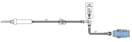 ICU Medical ChemoLock Channel Two Diluent Set – CL4001