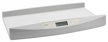 Infant Lactation Scale
