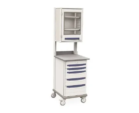 Intermetro Industries Metro Mobile WorkCenter 2 Drawers / 2 Shelves – SXRSENT1