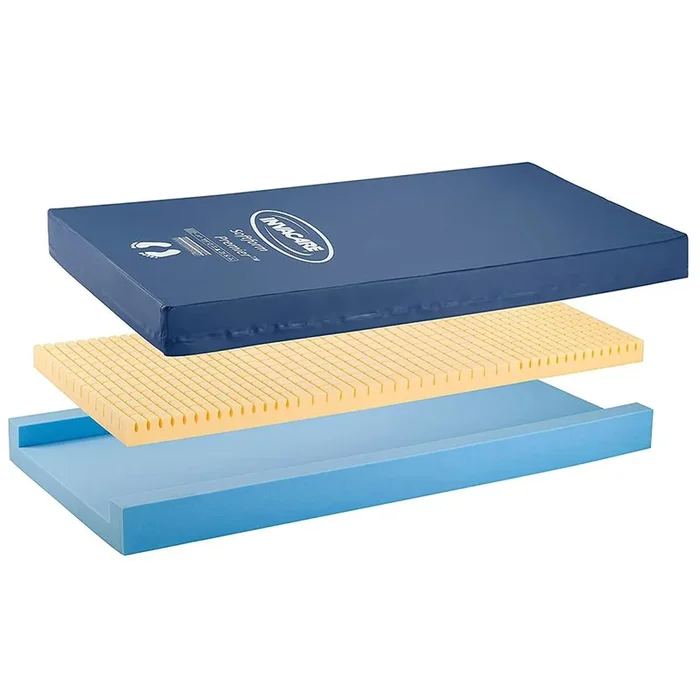 Invacare Softform Premier Mattress – Blue