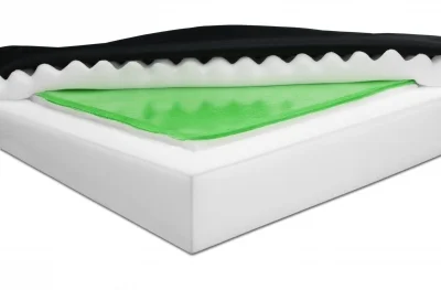 Lumex Basic Wedge Cushion, 22″ x 18″ x 3.25 – 4″