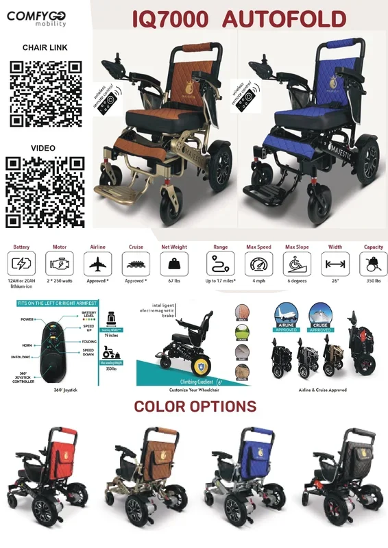 MAJESTIC IQ-7000 mx Auto Folding Remote Controlled Electric Wheelchair – Black