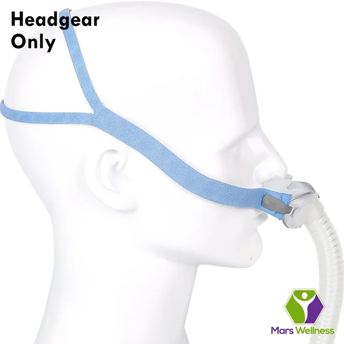 Mars Wellness Replacement Headgear Kit Compatible with Resmed Airfit P10 CPAP Mask – 2 Pack with 4 Adjustment Clips