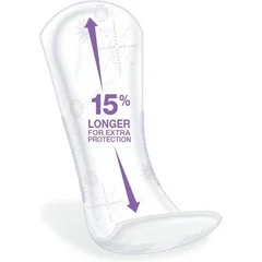 Medline FitRight Bladder Control Pads, Moderate, Long, 144 EA/CS - Image 2