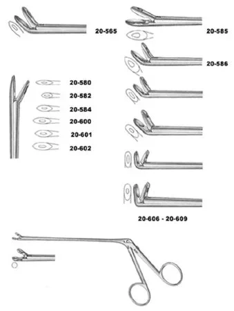 Miltex Nasal Forceps Wilde 3-15/16 Inch Fenestrated Cups, 5 X 10 mm – 20-585