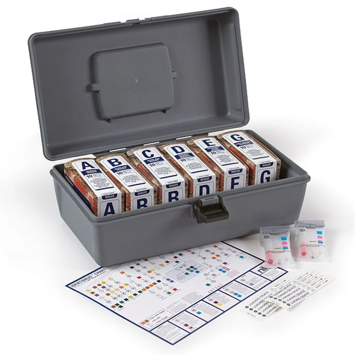 NIK Narcotics Tests