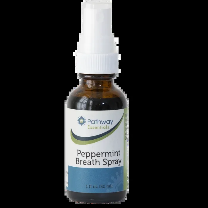 Peppermint Breath Spray