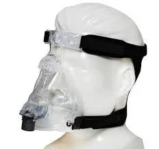 Philips Respironics ComfortFull 2 Full Face Mask With Headgear – Small