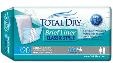 Secure Personal Care Products TotalDry Incontinence Liner 13 Inch Length Moderate Absorbency Thermal Bonded One Size Fits Most Unisex Disposable – SP1567