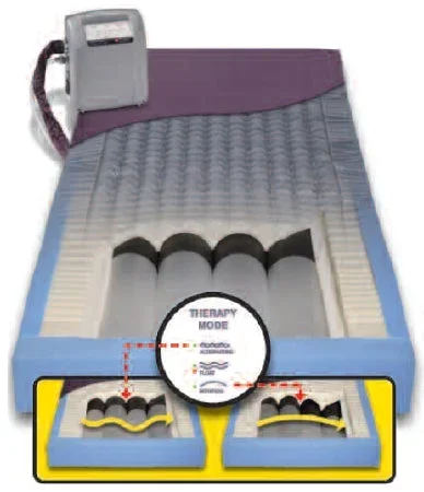 Span America PressureGuard Easy Air LR Pressure Reduction Mattress Alternating Pressure 7 X 35 X 80 Inch – LM8035LR