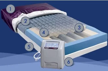 Span America PressureGuard Easy Air Mattress Cover 48 X 80 Inch Nylon / Vinyl For – C1-L8048-29