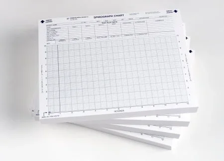 Spirometrics Medical Breon Chart Paper – C2060-2