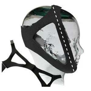 Sunset Adjustable Neoprene Chin Strap, Small 6″