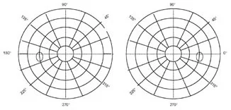 Tangent Screen Additional Accessories and Score Sheet, Black Scoring Pins Pkg of 40