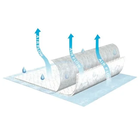TENA InstaDri Air Disposable Underpad – Moderate Absorbency