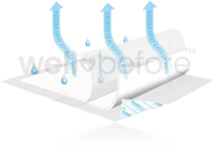 TENA InstaDri Air Underpad