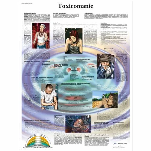 Toxicomanie – 1001787
