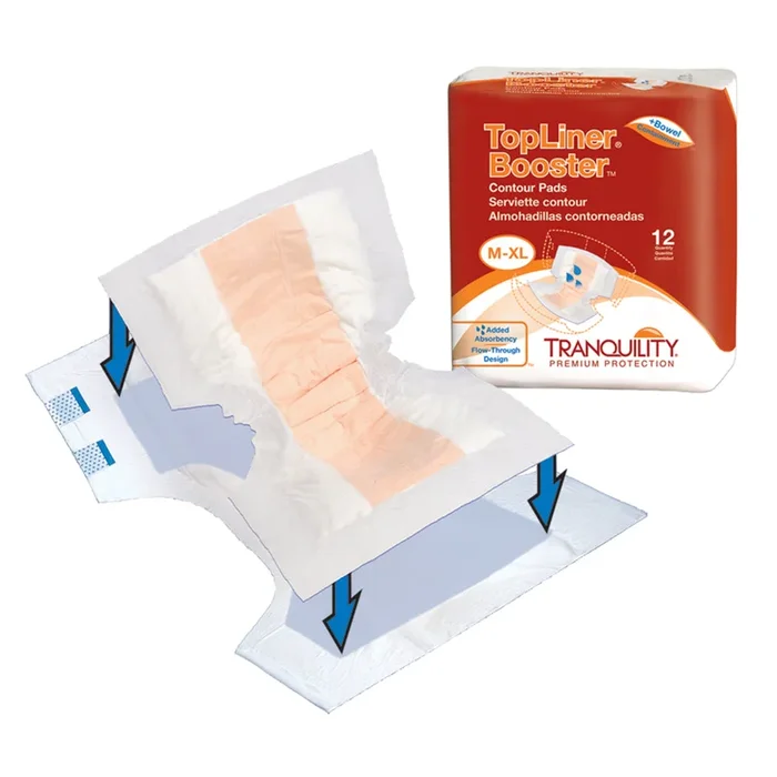 Tranquility TopLiner® Booster Contour Pad