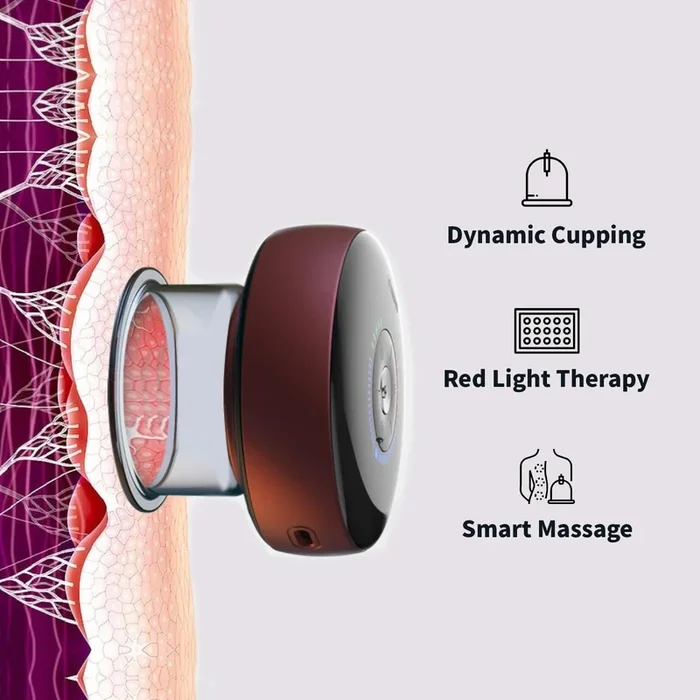 VacuCup Powered Cupping Therapy