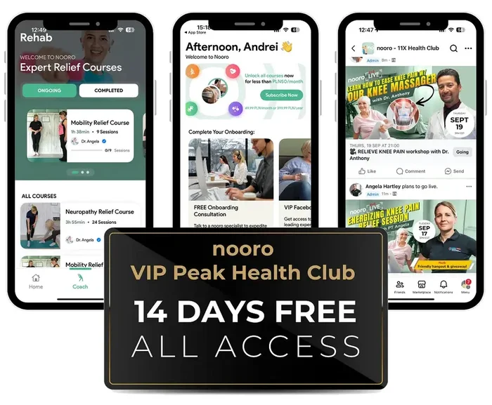 VIP Peak Health Club – 14 Days FREE, then $29/mo (tkp)