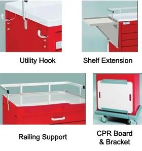 Waterloo Healthcare UniCart Accessories Uni-Cart Plastic Breakaway Seals – 922841